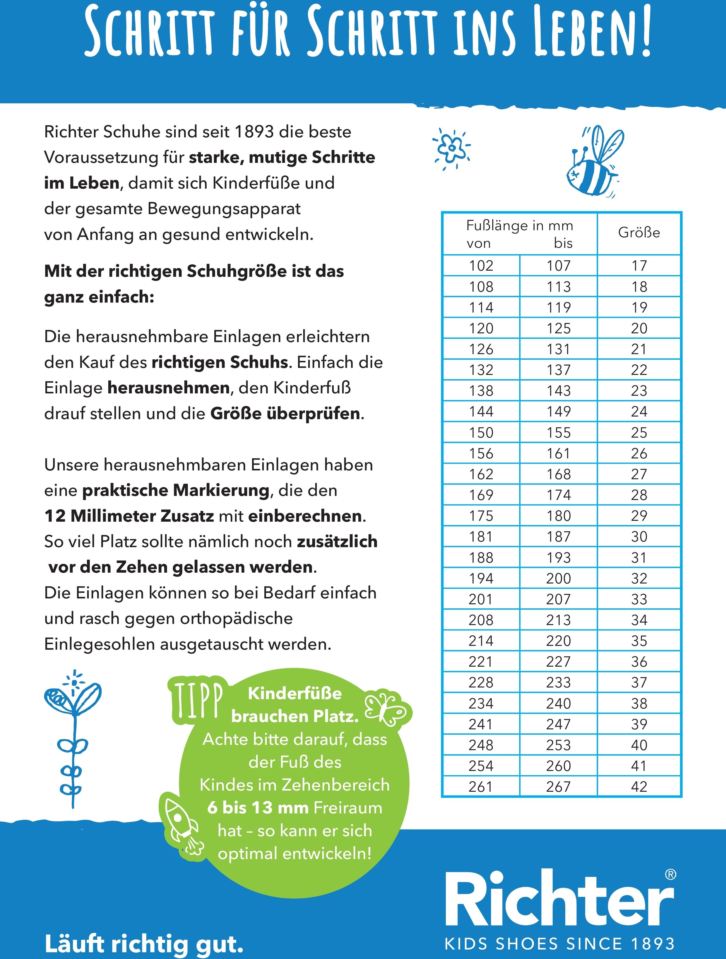 Sandale RICHTER "Adventure", Mädchen, Gr. 33, blau (dunkelblau, hellgrün), Lederimitat, Textil, kontrastfarbene Details, Schuhe Sandale, Sandale, Sommerschuh, Grössenschablone zum Download, mit WMS dunkelblau, hellgrün 33