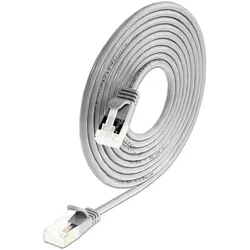 2x Wirewin Patchkabel (U/FTP, CAT6a, 1 m), Netzwerkkabel