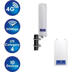 Falcon Rural 4G LTE Breitbandantenne inkl. mobilem Router 150 Mbit/s