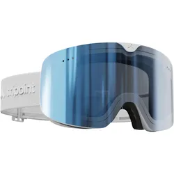 Tripoint, Skibrille