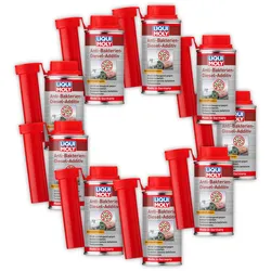 9x Additiv LIQUI MOLY 21721 Anti-Bakterien-Diesel-Additiv Kraftstoff Biozid 125 ml