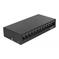 Delock 43415 Patch-Panel Schwarz Unbestückt