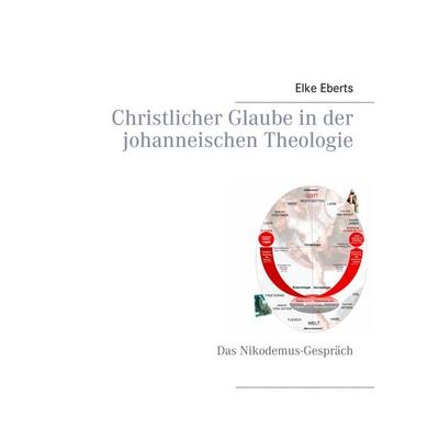 Christlicher Glaube in der johanneischen Theologie, Gebundene Ausgabe von Elke Eberts, BoD – Books on Demand, 978-3-7504-2136-3