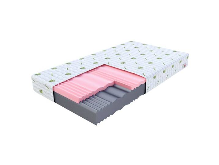 Matelas Select - Mousse profilée mousse à mémoire de forme - Aloès Vera - Epaisseur 14cm