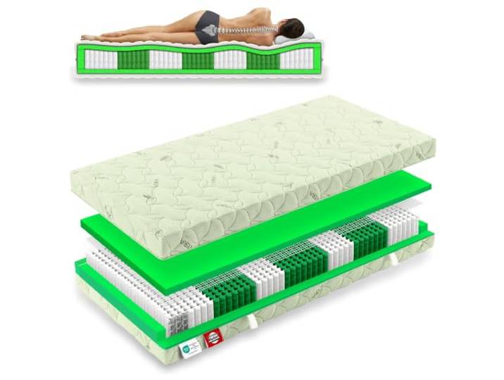 Matratzen Perfekt Taschenfederkernmatratze München 140x200 H4 23 cm 7-Zonen 1000 Federn Aloe-Vera-Bezug atmungsaktiv allergikerfreundlich belastbar bis 130 kg