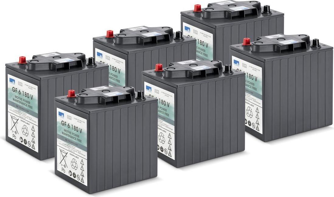 Kärcher 2.815-104.0, Batterie, 36 V, 6 Stück(e)