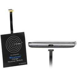  Inbay® Universaler Induktiver Qi-Ladeempfänger USB oben 