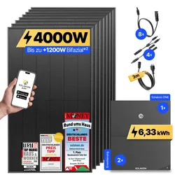 onPower Plus: 4000 Watt Solaranlage - ohne Halterung / 6.33 kWh / 3m