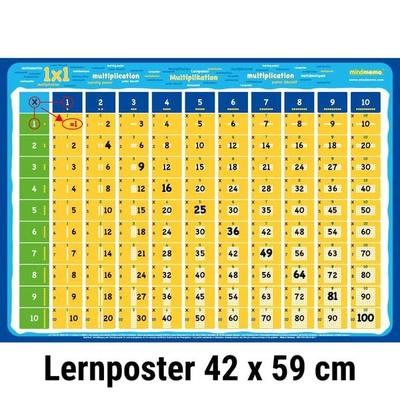 mindmemo - Das 1x1 Mathe Lernposter Grundschule einfach EinMalEins lernen Multipliziertabelle 1mal1, Gebundene Ausgabe von Henry Fischer,Philipp