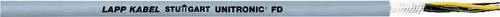 LAPP 27860/1000 Datenleitung UNITRONIC FD 10 x 0.25mm² Grau 1000m
