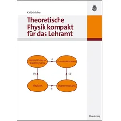 Theoretische Physik kompakt für das Lehramt, Fachbücher von Karl Schilcher