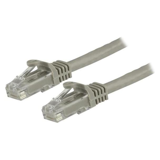 StarTech .com 7.5 m CAT6 Cable (U/UTP, CAT6, 7.50 m) (N6PATC750CMGR)