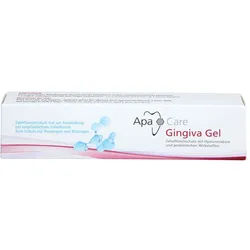 APACARE Gingiva Gel