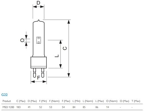 Philips MSD 1200 Lampe