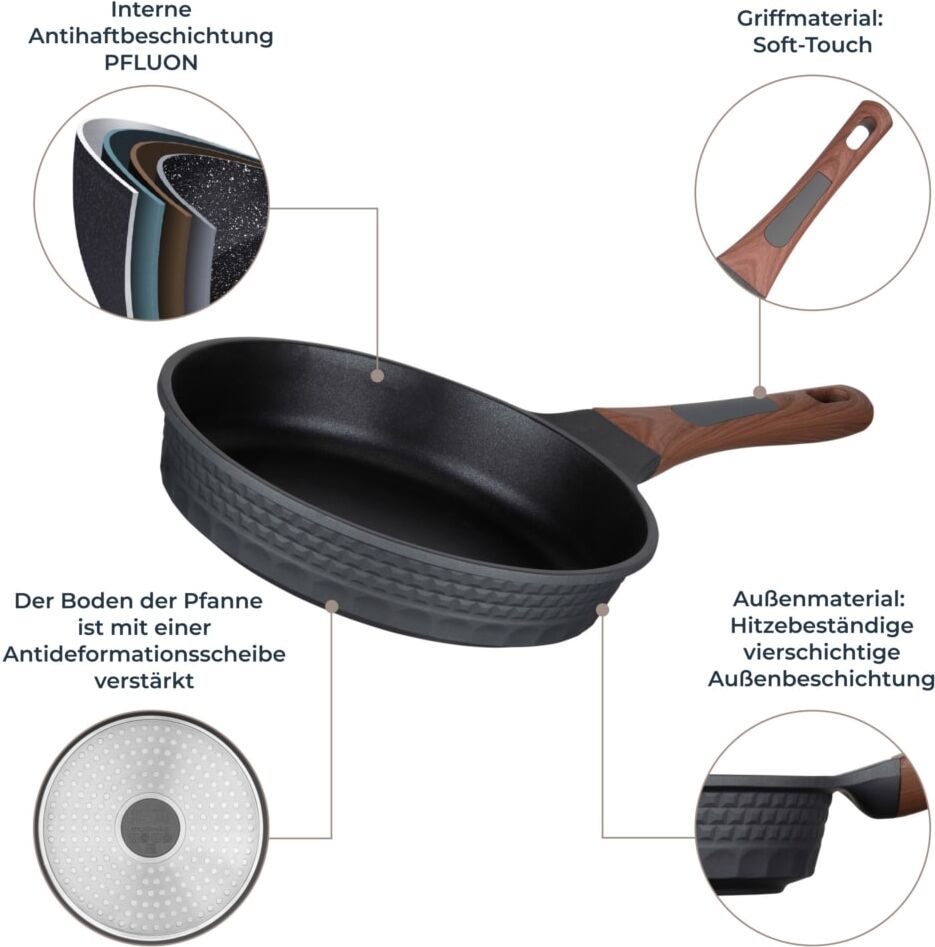 Bratpfanne RESTO KITCHENWARE "Capella, Pfanne antihaftbeschichtet und spülmaschinenfest", schwarz, H:5,5cm L:35,5cm Ø:24cm, Pfannen, Bratpfanne, Schmorpfanne mit einzigartigem 3D-Design