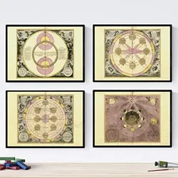 POSTER Set mit 4 alten astronomischen Karten A4 Schwarzer Rahmen