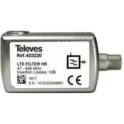 Televes LTE-Filter, Antennenkabel