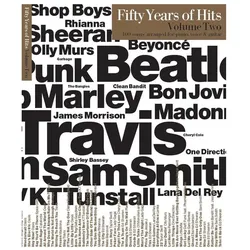 Fifty Years of Hits, Sachbücher