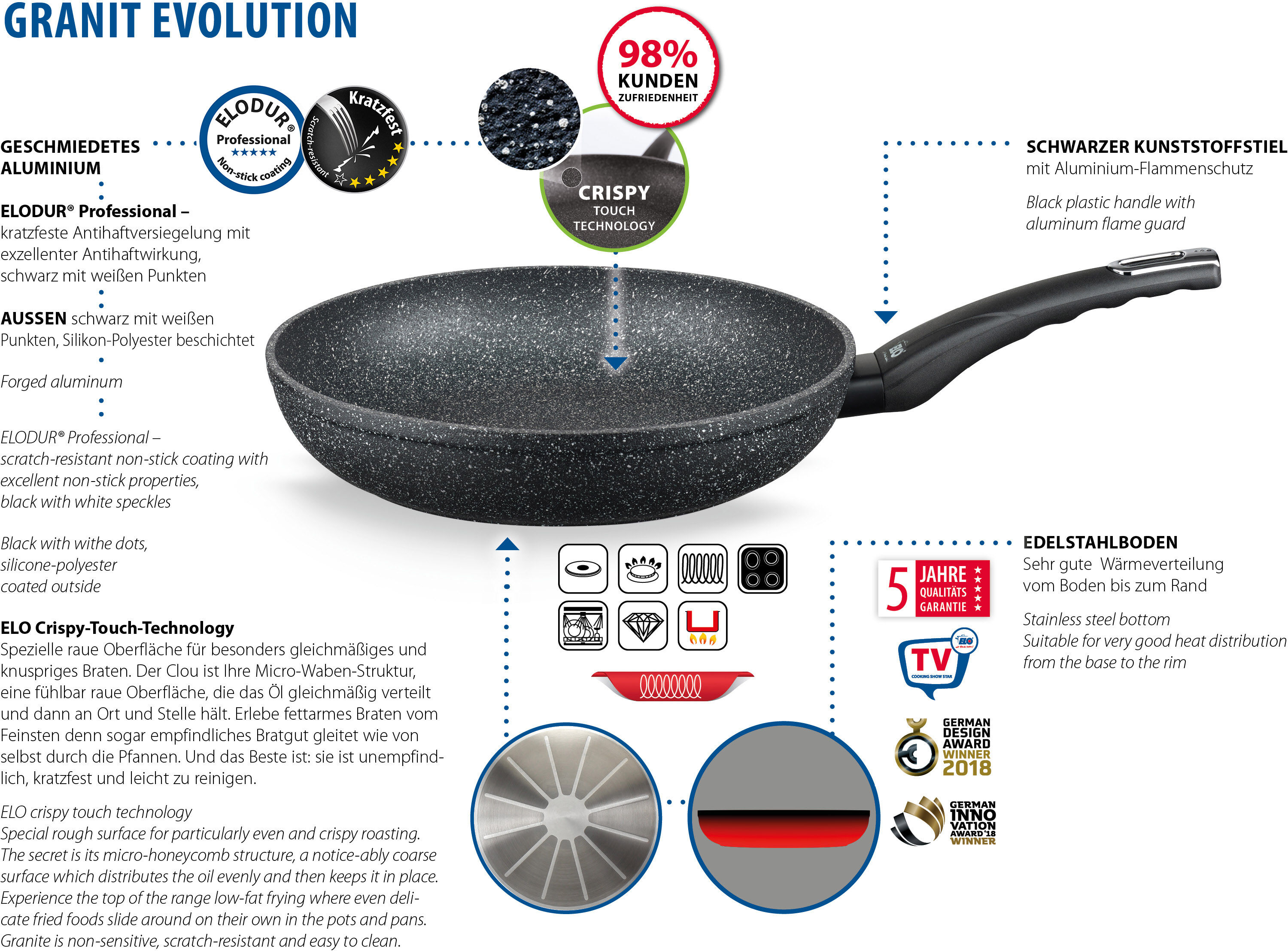 Bratpfanne ELO "Granit Evolution", schwarz, Ø:28cm, Pfannen, Bratpfanne, Induktion schwarz Ø 28cm