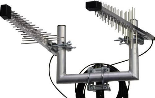 Wittenberg Antennen Duo Set 2x LAT 54 Richtantenne LTE 1800