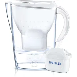 Brita Marella weiß