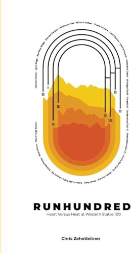 Chris Zehetleitner - Runhundred: Heart Versus Heat at Western States 100 - Preis vom 13.10.2026 11:25:28 h