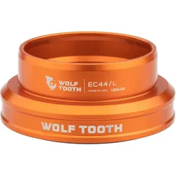 Wolf Tooth, Steuersatz