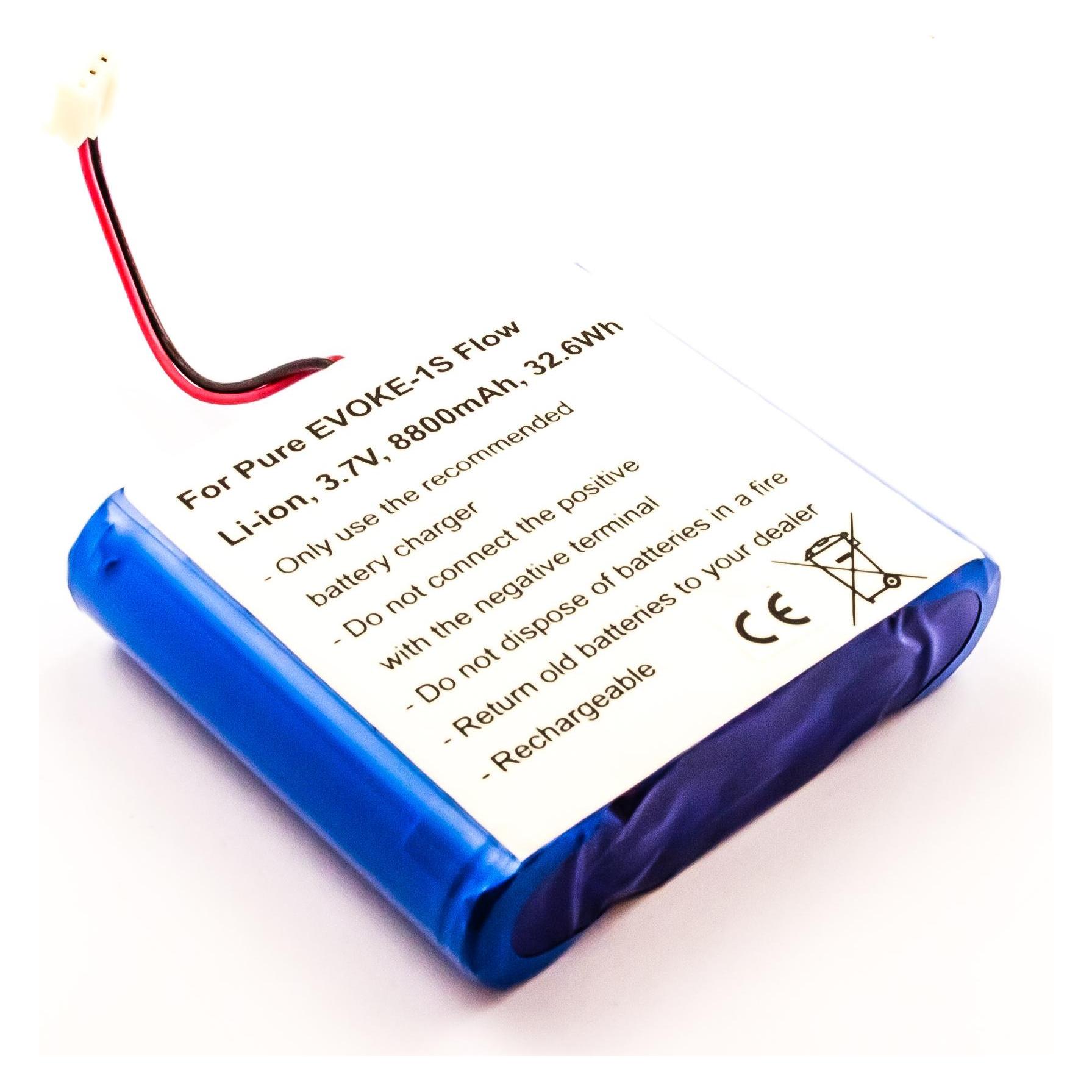 AGI 82945 - Akku - Radio - Blau - Lithium-Ion (Li-Ion) - 8800 mAh - 3,7 V (8800 mAh) (82945)