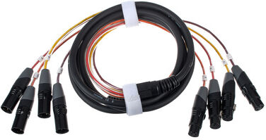 pro snake 403 Multicore