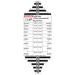 Hensel Pg-M-und Leitungsfinder PG-M-Finder