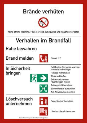 Kunststoffschild "Brandschutzordnung"