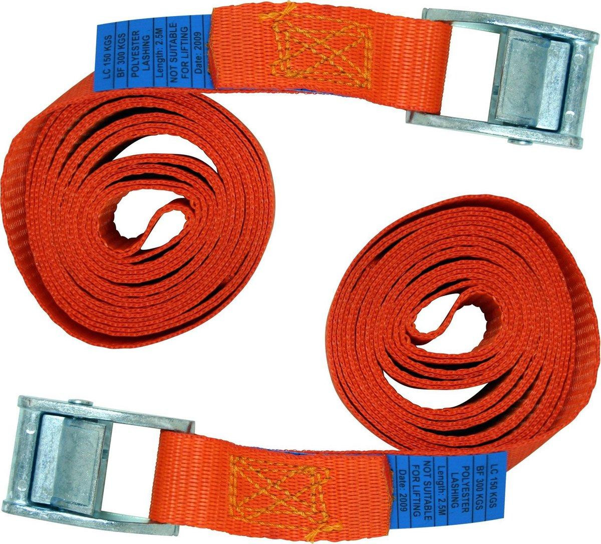 Skandia Spanbandset 2 stuks, 2,5 m x 25 mm