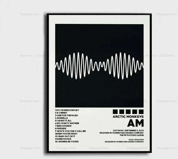 Inspired Living Arctic Monkeys Favourite Worst Nightmare Album Cover Wall Art Poster Print 10 40x50cm No Frame