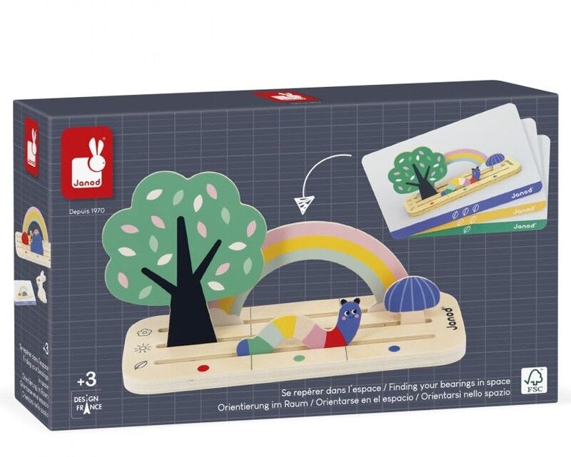Se repérer dans l'espace Le Jardin - Janod