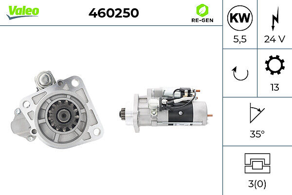 Valeo 460250 Für Mercedes