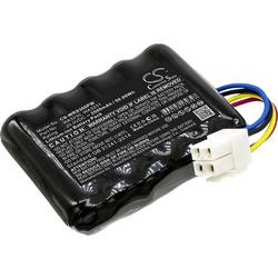 CS Cameron Sino Werkzeug-Akku 20 V 2500 mAh CS-WRS300PW