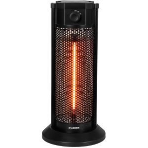 Eurom Heizstrahler 333589, Untertischheizer, outdoor, Infrarotstrahler, 900 Watt