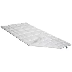 Irisette Waschwolle Unterbett - 120x200cm