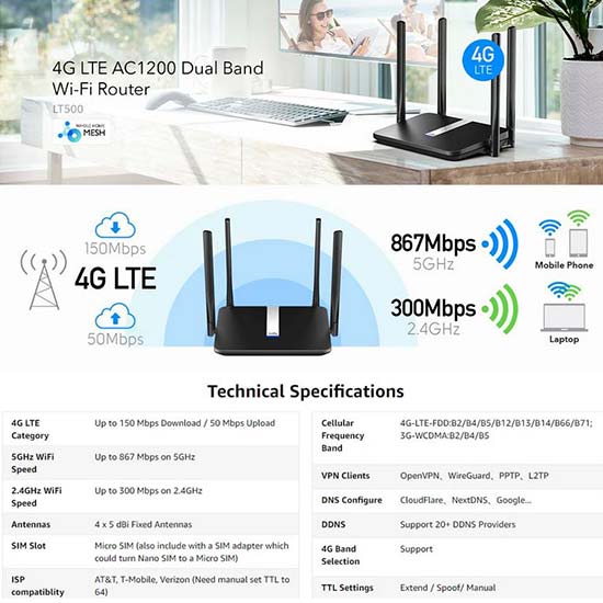 Cudy Router Wifi 4g Lte Ac1200 Dual Band Con Ddns, Vpn E Slot Nano Sim  Lt500
