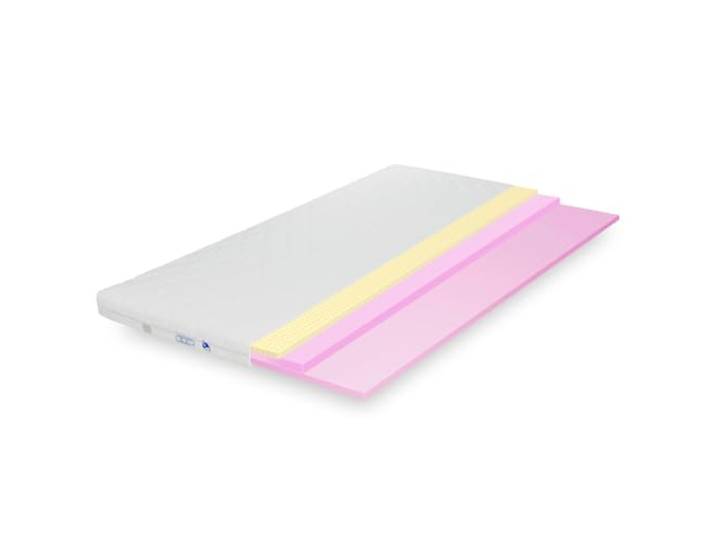 TULENA Ortho Matratzentopper 180 x 190 cm 7cm hoch Matress Topper180x190 für Boxspringbett. Schlafsofa. Gästebett mit Latex für Allergiker
