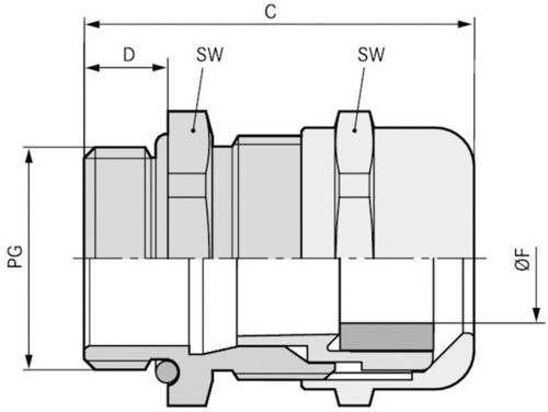 Lapp Zubehör SKINTOP-MS-PG-42 MS 42