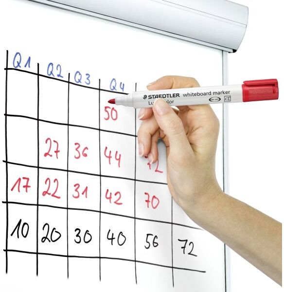 Staedtler 351 Whiteboard Marker   Lyseblå