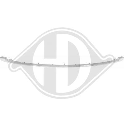 DIEDERICHS Zier-/Schutzleiste, Kühlergitter 1206842 für BMW