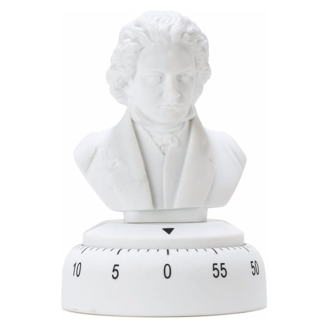 Kikkerland Beethoven (KT52-EU)