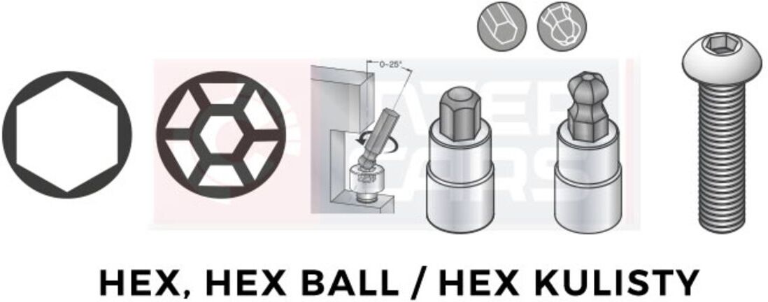 Inserto hexagonal TOPTUL 3/8 pequeno 5 mm