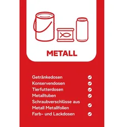 Hardwex Mülltonnenaufkleber für Metall