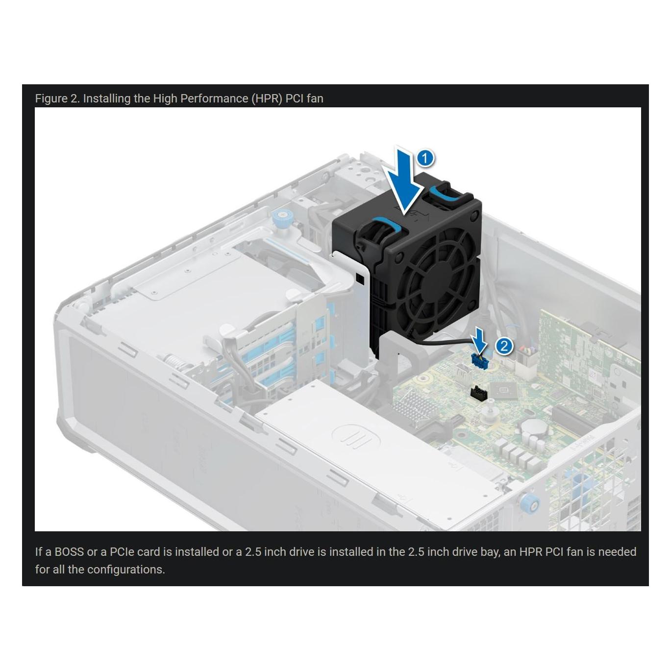 Dell PowerEdge T160 PCIe Fan Customer Kit (121-BBBX)