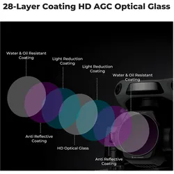 K&F Concept 4pcs Filter Kits, ND8&PL+ND16&PL+ND32&PL+ND64&PL, HD, Anti-Reflection Green Coating, Waterproof and (Drohnen Filter, DJI Air 3s), Drohne Zubehör, Grün