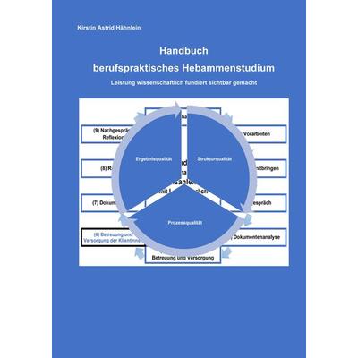 Handbuch berufspraktisches Hebammenstudium, Gebundene Ausgabe von Kirstin Astrid Hähnlein, Tredition, 978-3-384-18649-2