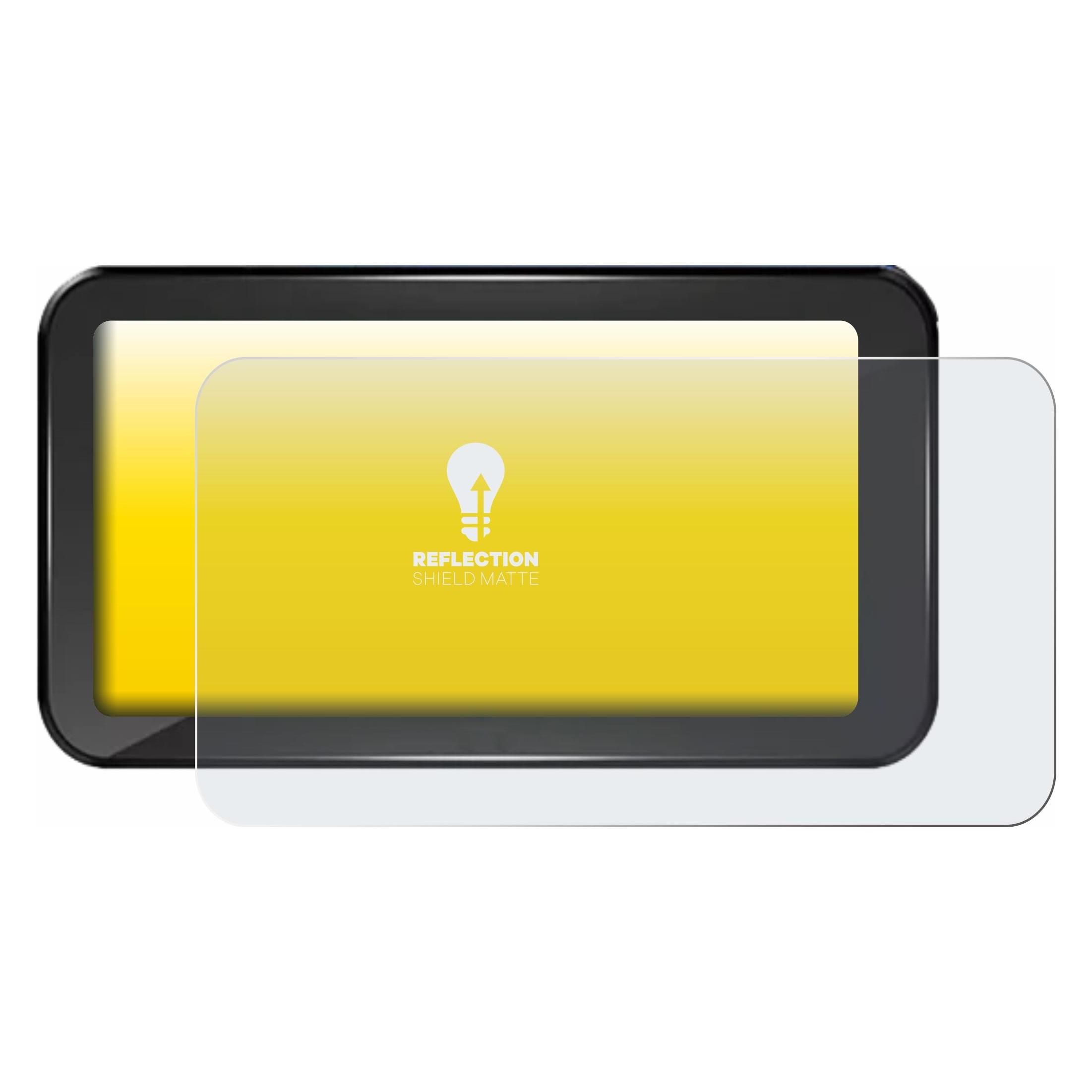 upscreen Schutzfolie Displayschutz Displayschutzfolie Folie Matt Entspiegelungsfolie (2959737)